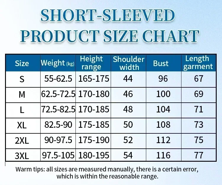 Men Viking Norse Mythology T-S - Summer Viking Clothing recensione e prezzo