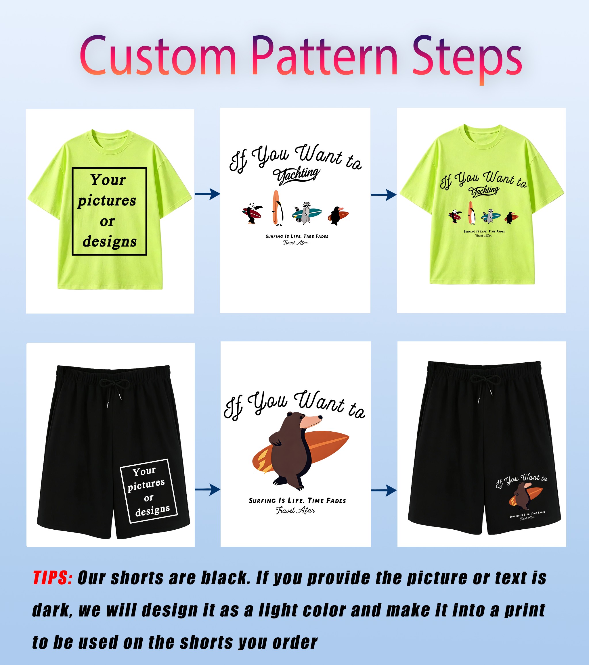 Summer Men Personalized Patter - Summer Clothing Patterns recensione e prezzo